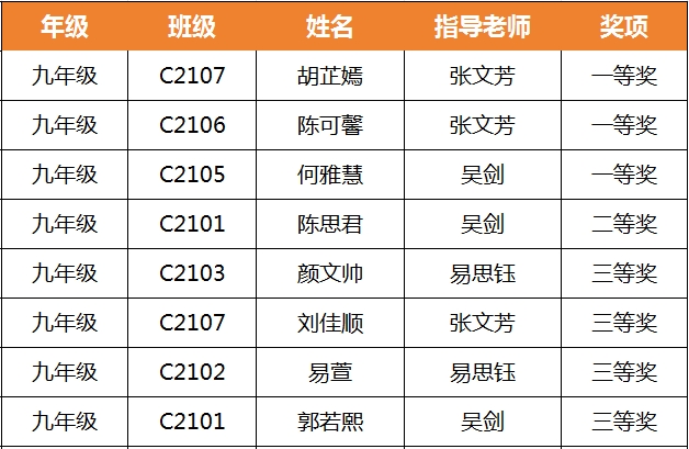 15d01071879acbc3c294da0e5c5abd72.png